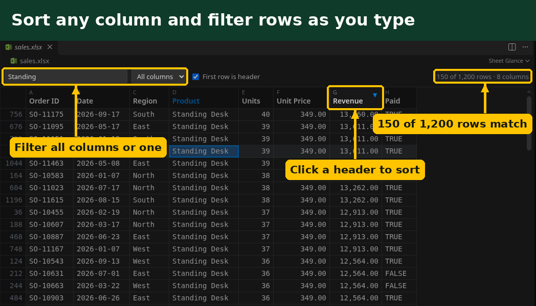 Sort and filter